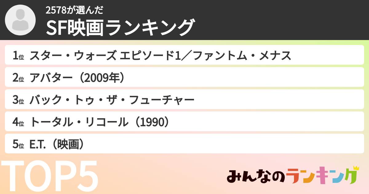 2578さんの「SF映画ランキング」