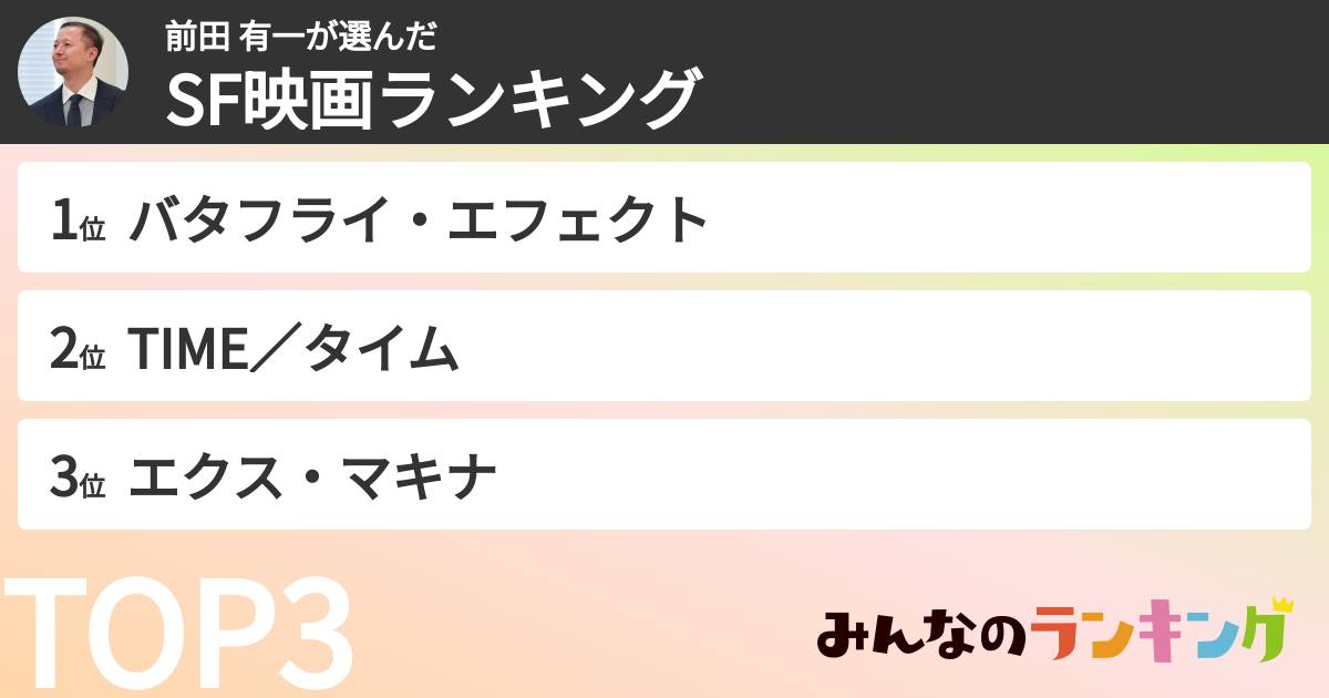前田 有一さんの「SF映画ランキング」