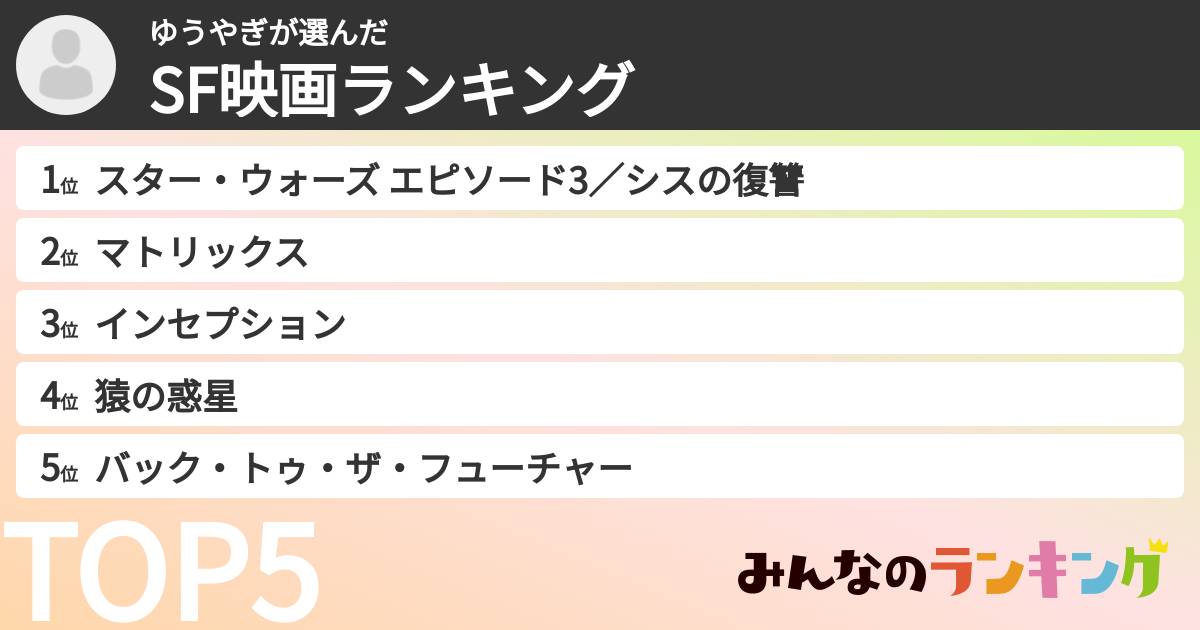 ゆうやぎさんの「SF映画ランキング」