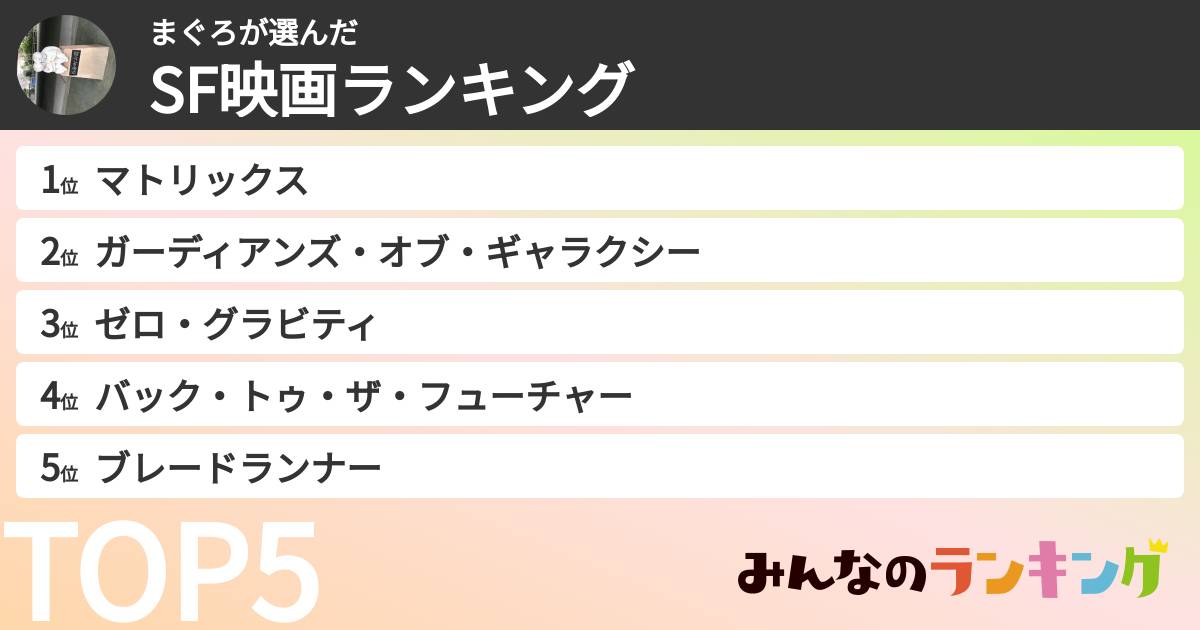 まぐろさんの「SF映画ランキング」