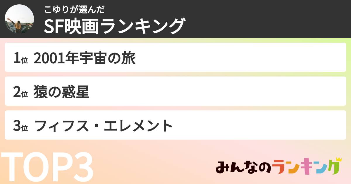 こゆりさんの「SF映画ランキング」