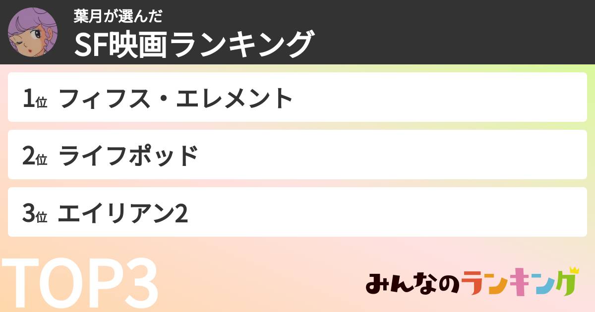 葉月さんの「SF映画ランキング」