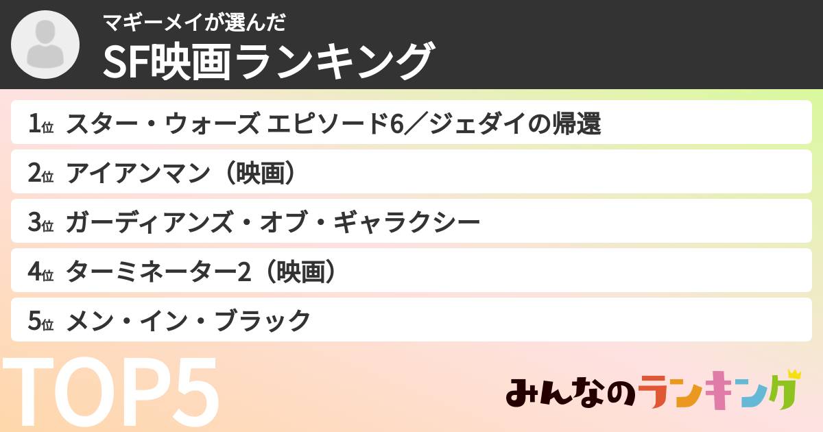 マギーメイさんの「SF映画ランキング」