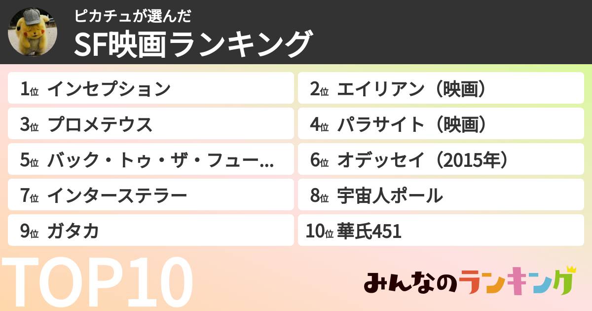 ピカチュさんの「SF映画ランキング」