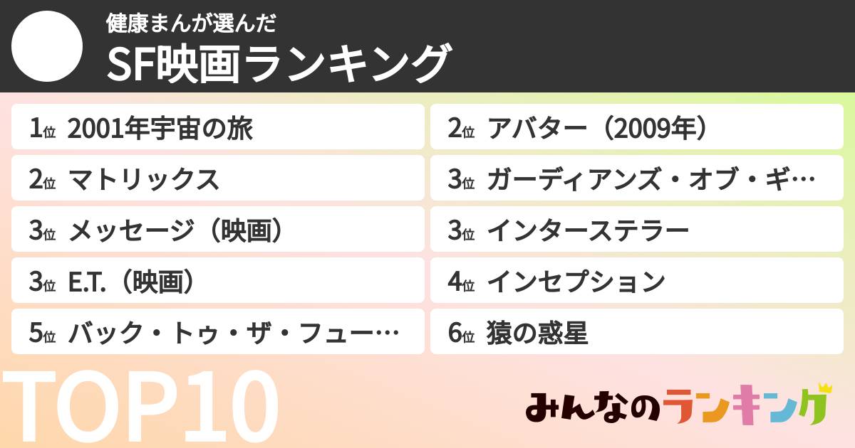 健康まんさんの「SF映画ランキング」