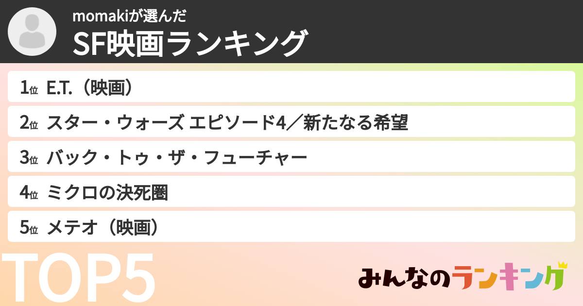 momakiさんの「SF映画ランキング」