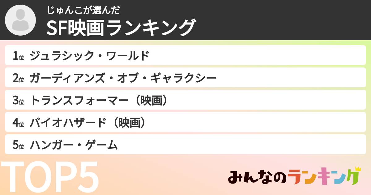 じゅんこさんの「SF映画ランキング」