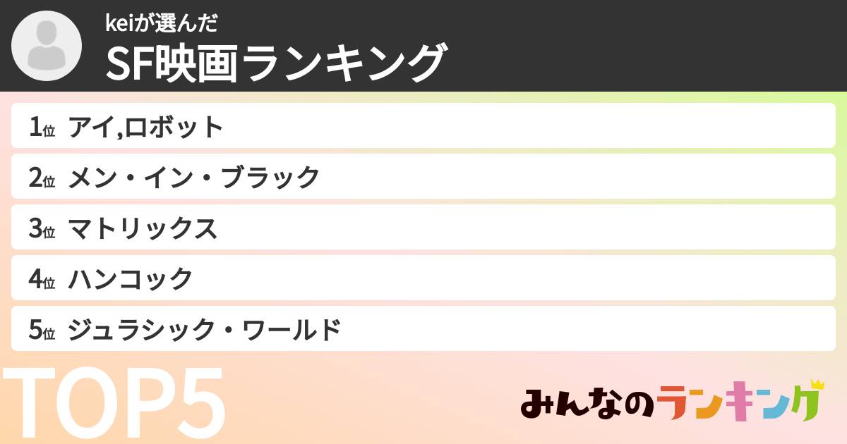 keiさんの「SF映画ランキング」