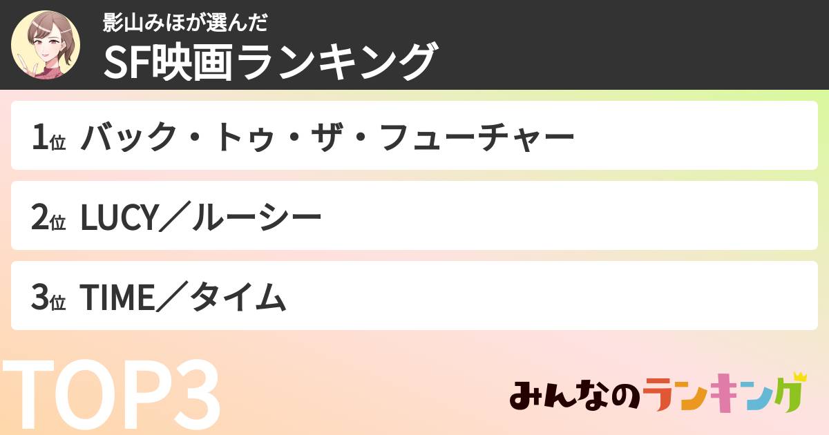 影山みほさんの「SF映画ランキング」