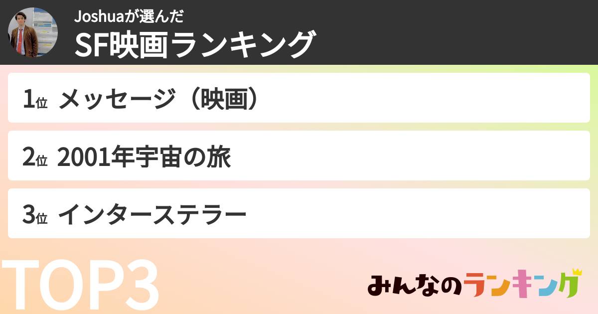 Joshuaさんの「SF映画ランキング」