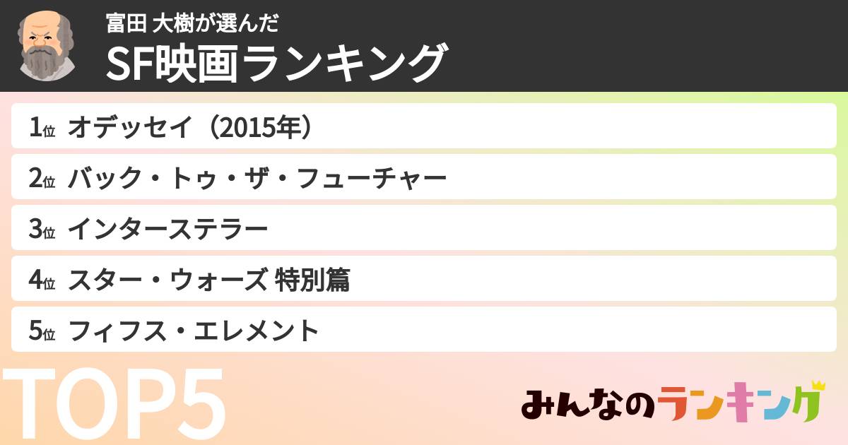 富田 大樹さんの「SF映画ランキング」