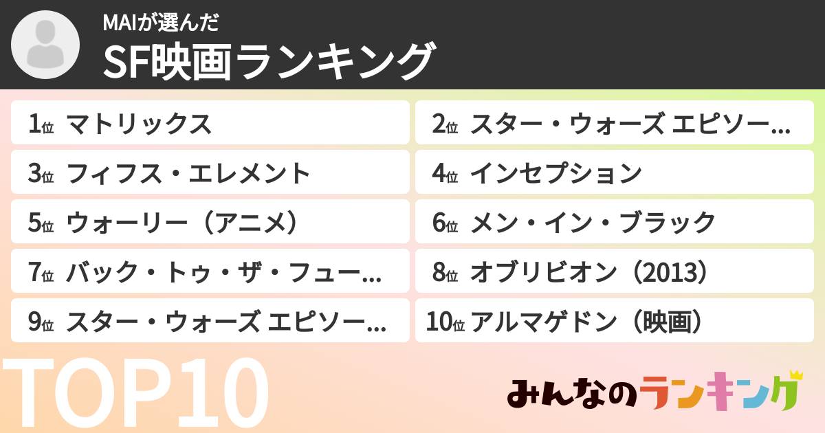 MAIさんの「SF映画ランキング」