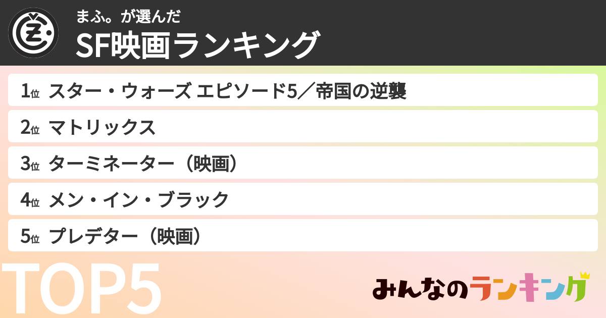 まふ。さんの「SF映画ランキング」