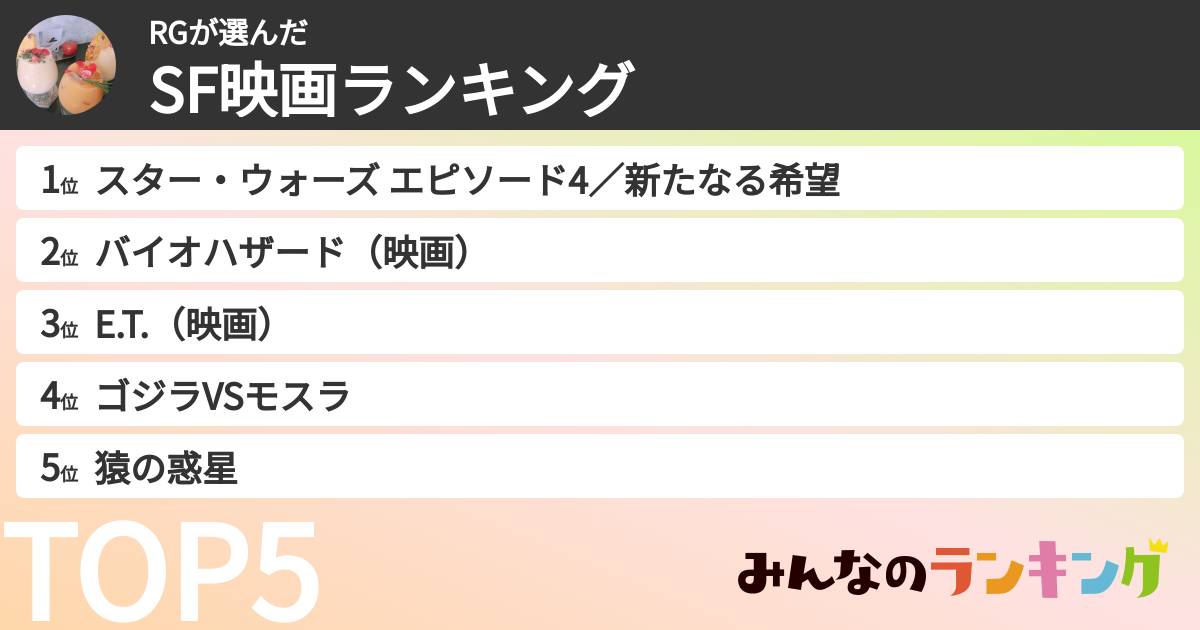 RGさんの「SF映画ランキング」
