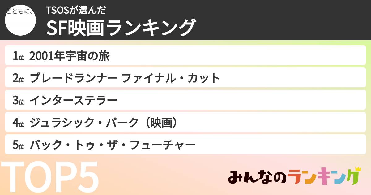 TSOSさんの「SF映画ランキング」