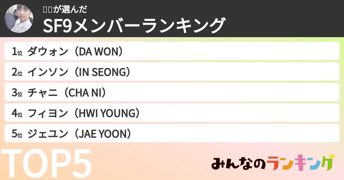 유야さんの「SF9メンバーランキング」