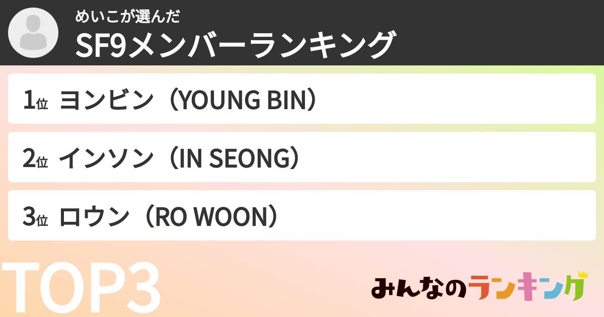 めいこさんの「SF9メンバーランキング」