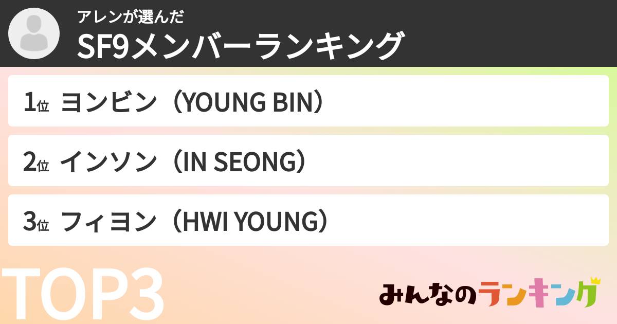 アレンさんの「SF9メンバーランキング」