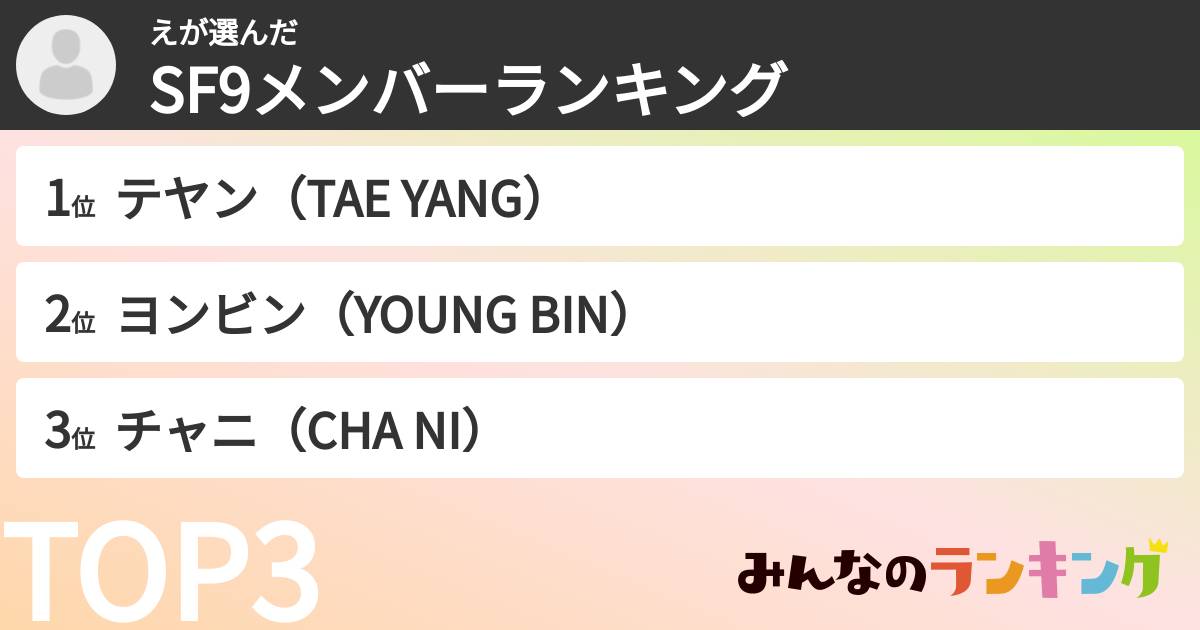 えさんの「SF9メンバーランキング」