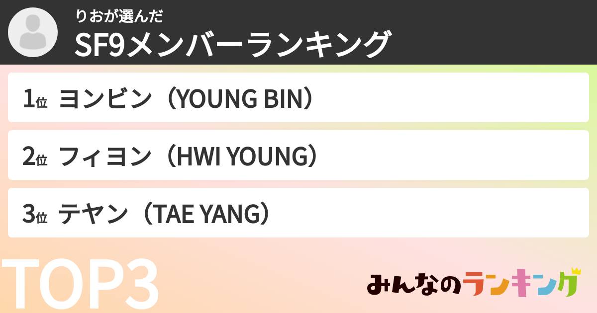 りおさんの「SF9メンバーランキング」