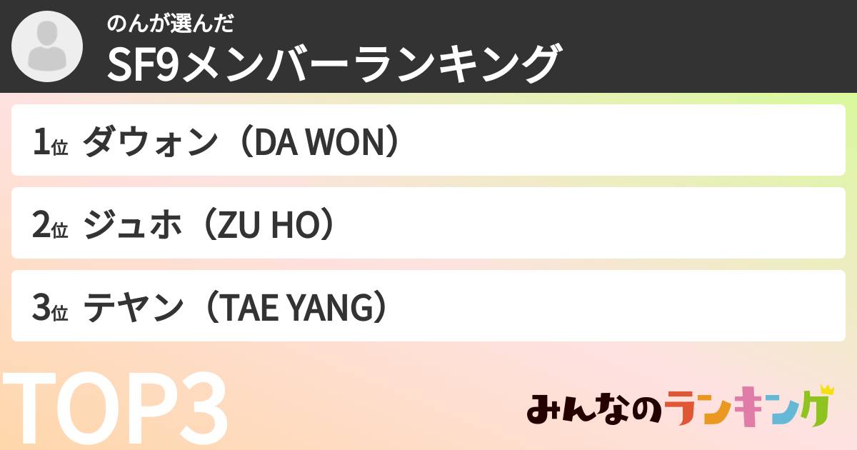 のんさんの「SF9メンバーランキング」