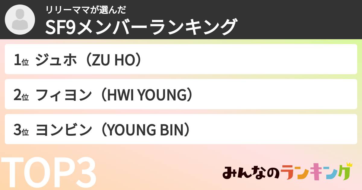 リリーママさんの「SF9メンバーランキング」