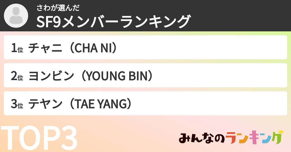 さわさんの「SF9メンバーランキング」