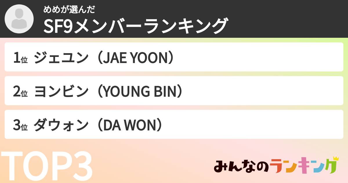 めめさんの「SF9メンバーランキング」