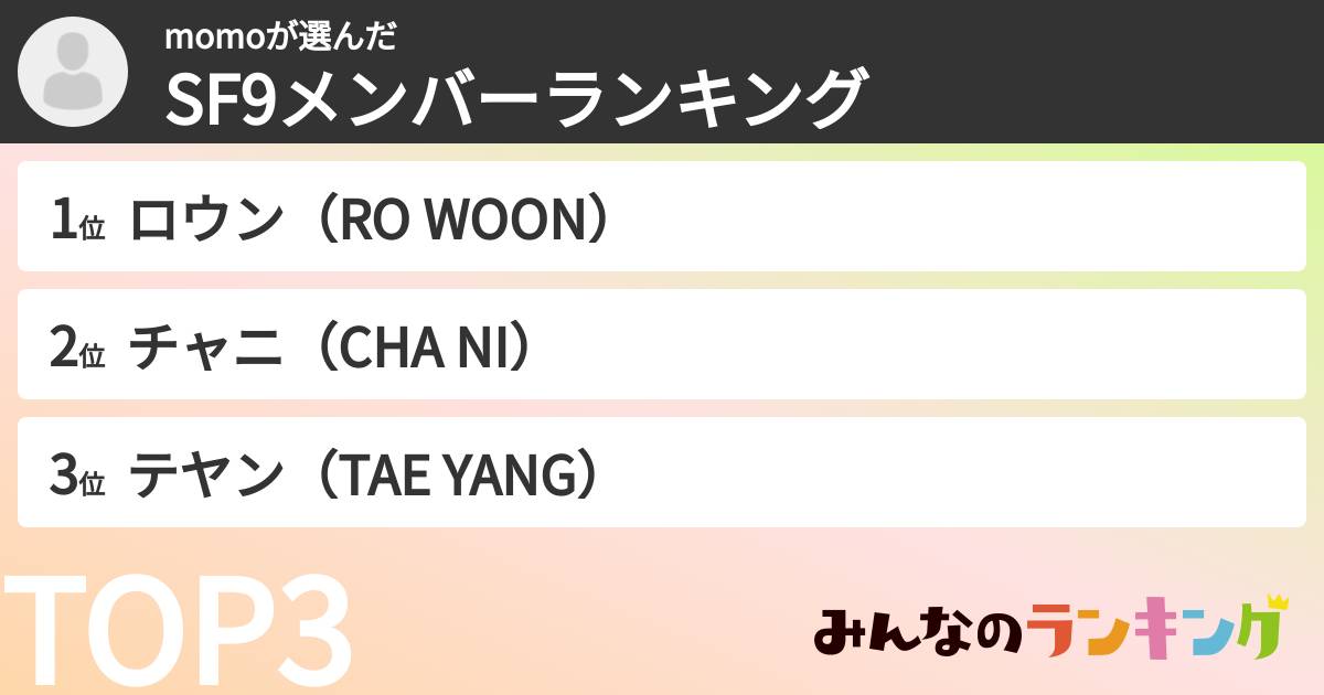 momoさんの「SF9メンバーランキング」