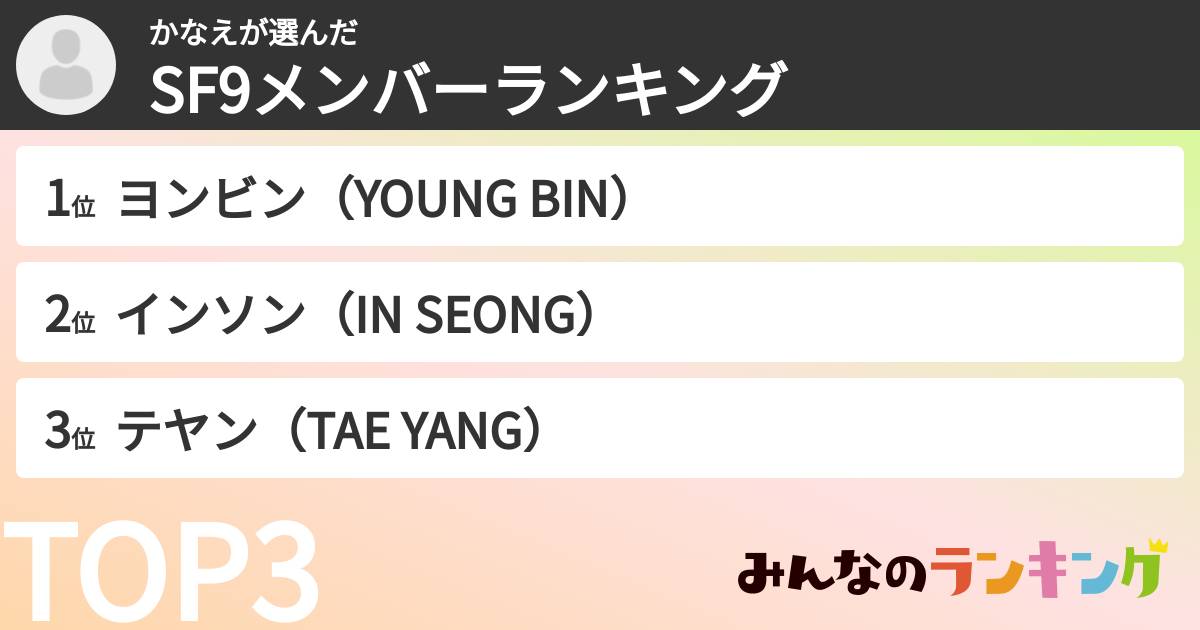 かなえさんの「SF9メンバーランキング」