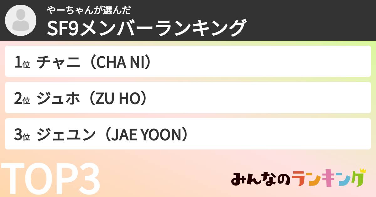 やーちゃんさんの「SF9メンバーランキング」