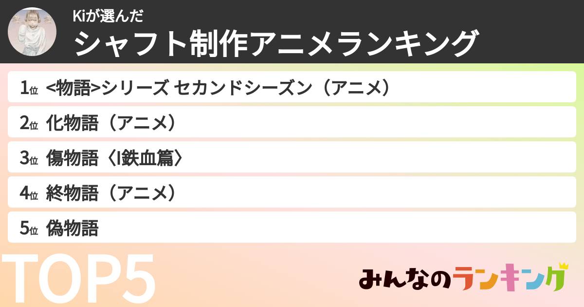 Kiさんの「シャフト制作アニメランキング」