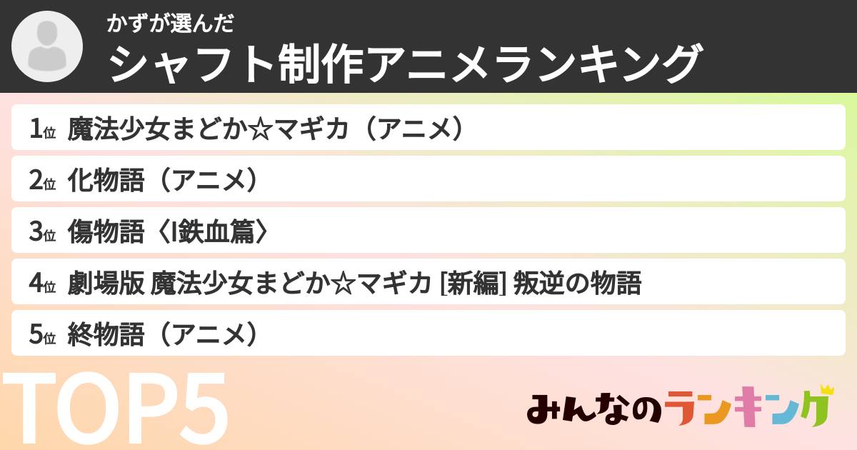 かずさんの「シャフト制作アニメランキング」
