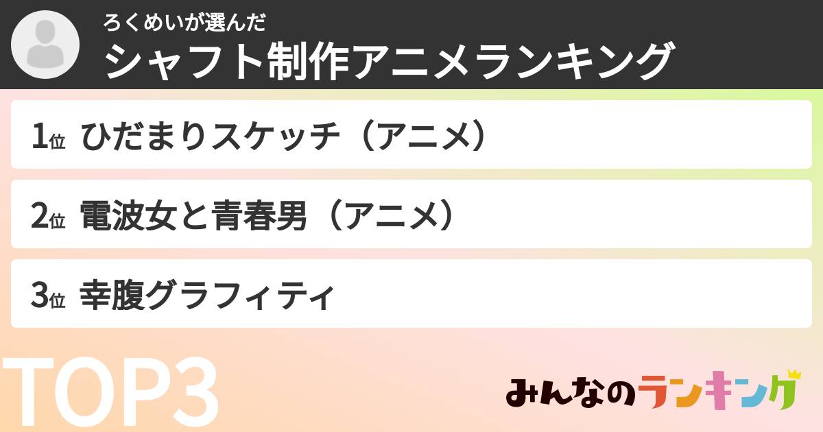 ろくめいさんの「シャフト制作アニメランキング」