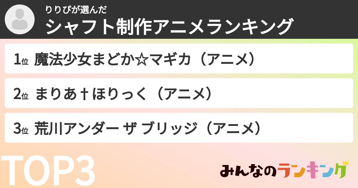 りりぴさんの「シャフト制作アニメランキング」