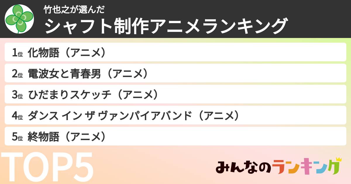 竹也之さんの「シャフト制作アニメランキング」