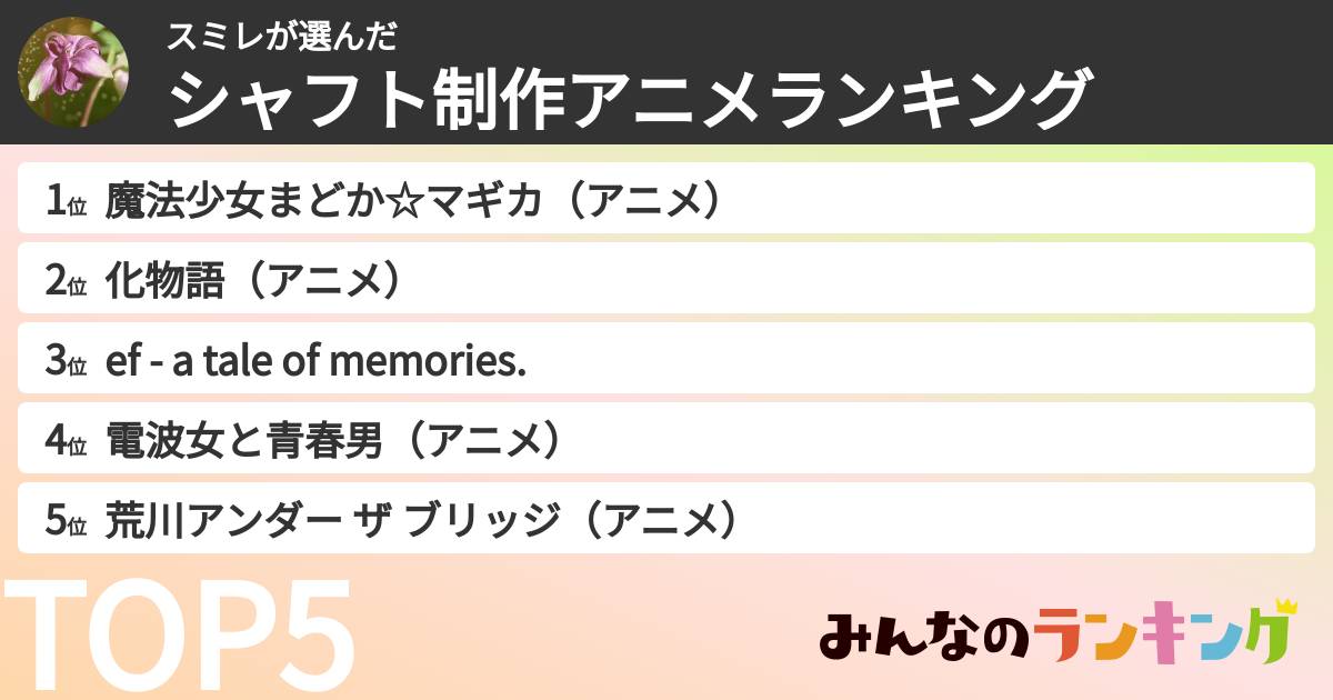 スミレさんの「シャフト制作アニメランキング」