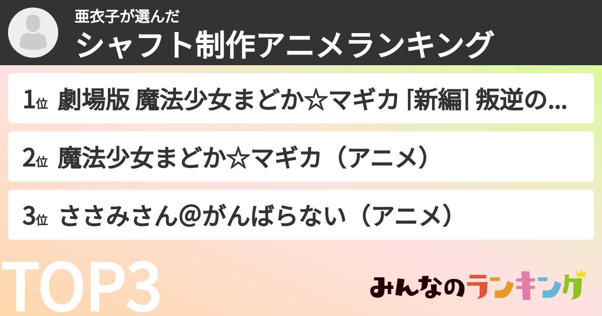 亜衣子さんの「シャフト制作アニメランキング」