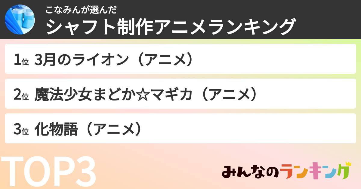 こなみんさんの「シャフト制作アニメランキング」