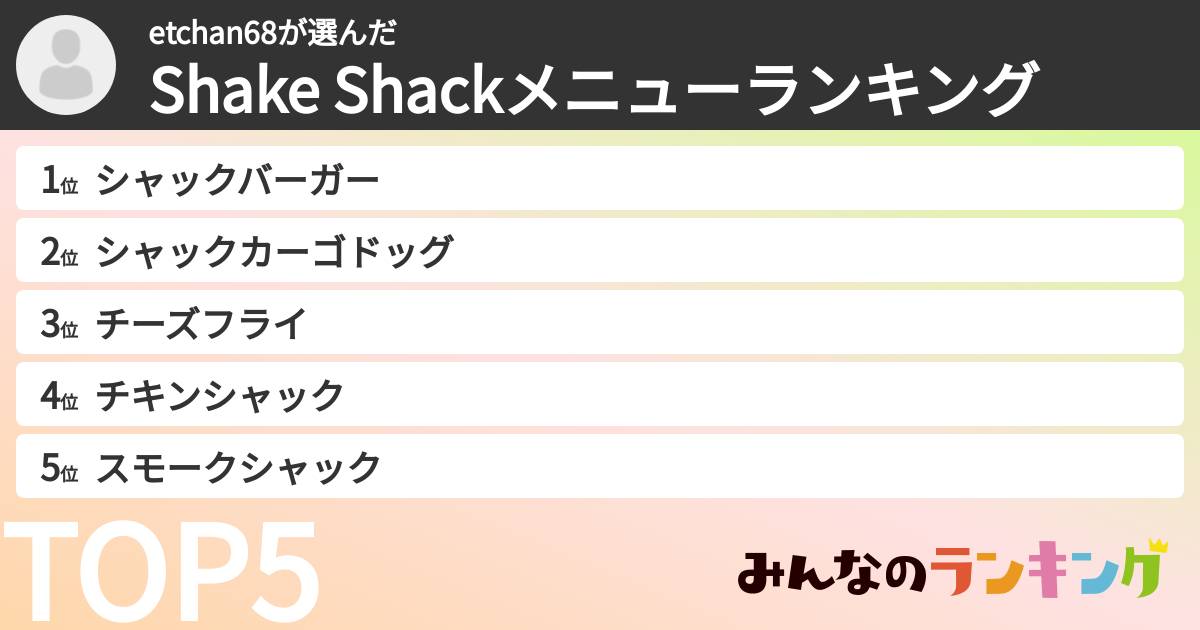 etchan68さんの「Shake Shackメニューランキング」