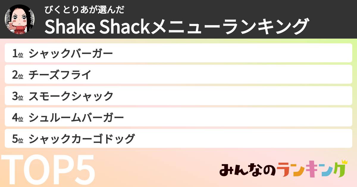 びくとりあさんの「Shake Shackメニューランキング」
