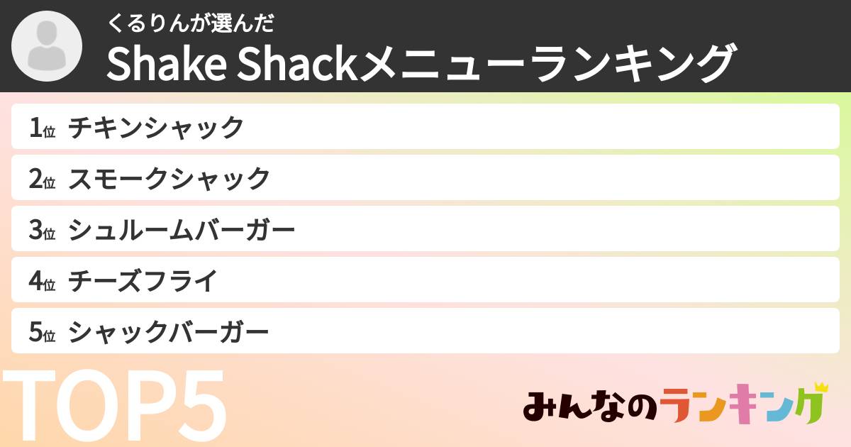 くるりんさんの「Shake Shackメニューランキング」