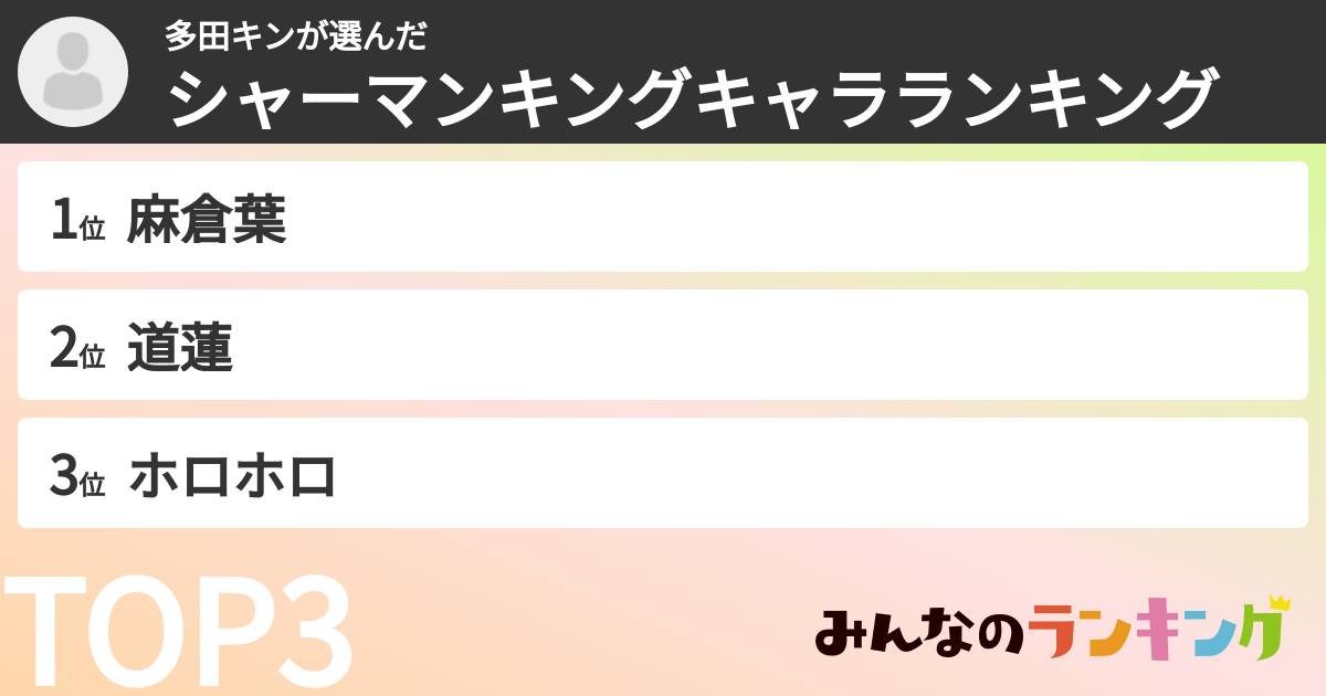 多田キンさんの「シャーマンキングキャラランキング」