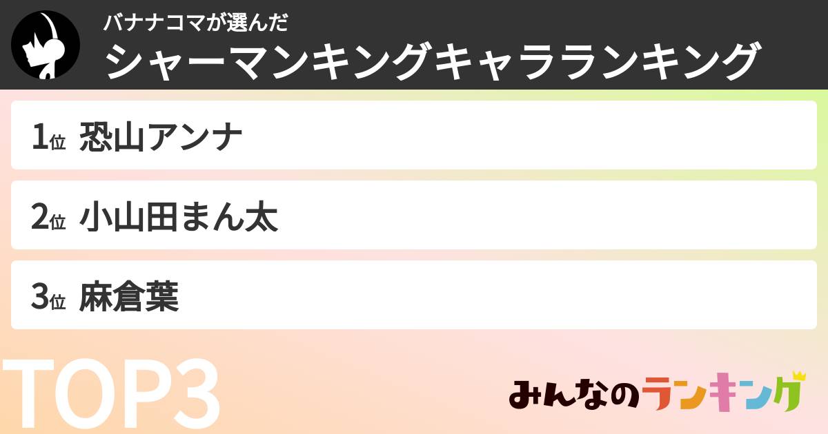 バナナコマさんの「シャーマンキングキャラランキング」