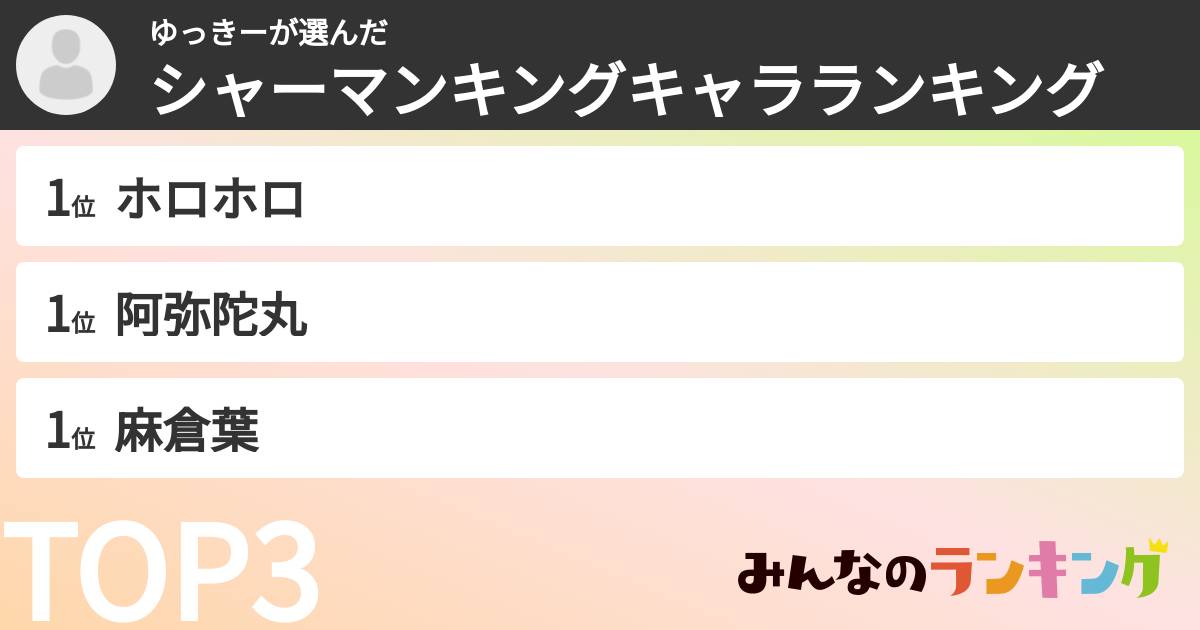 ゆっきーさんの「シャーマンキングキャラランキング」
