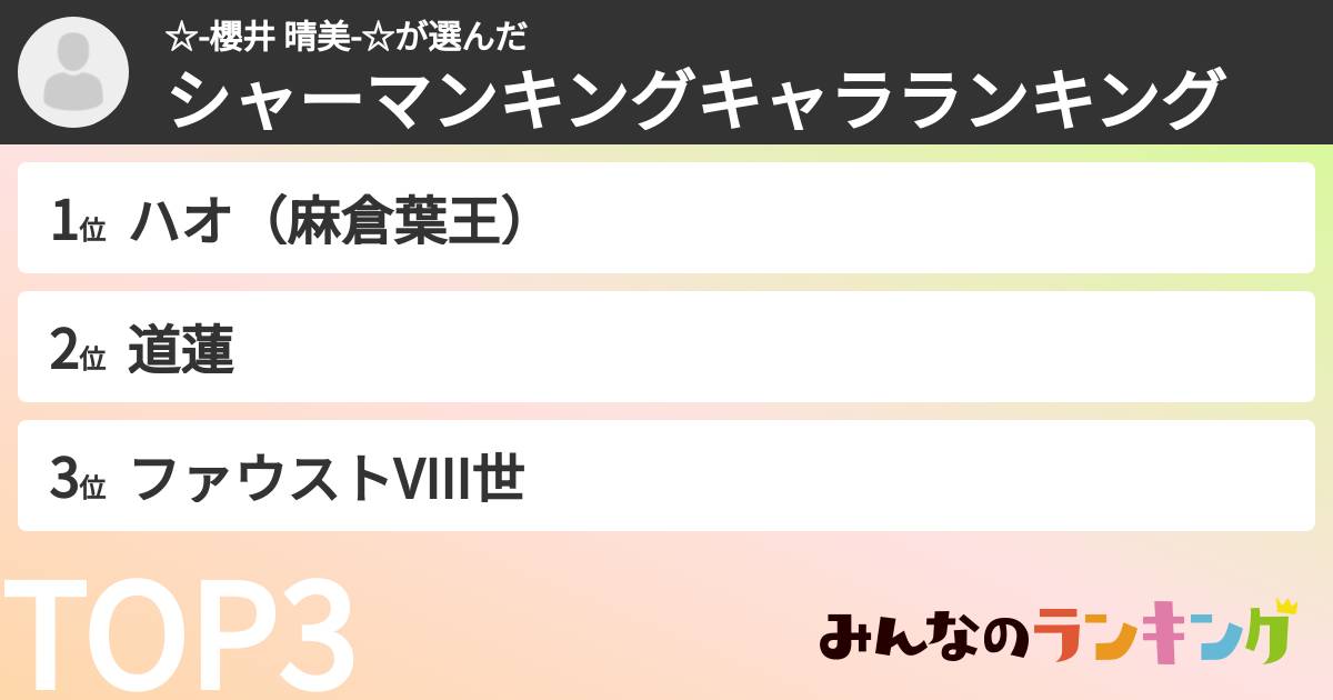 ☆-櫻井 晴美-☆さんの「シャーマンキングキャラランキング」