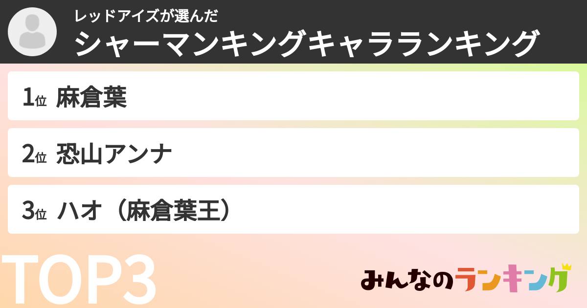 レッドアイズさんの「シャーマンキングキャラランキング」