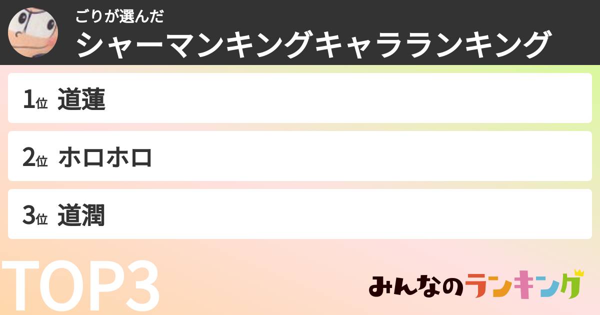 ごりさんの「シャーマンキングキャラランキング」
