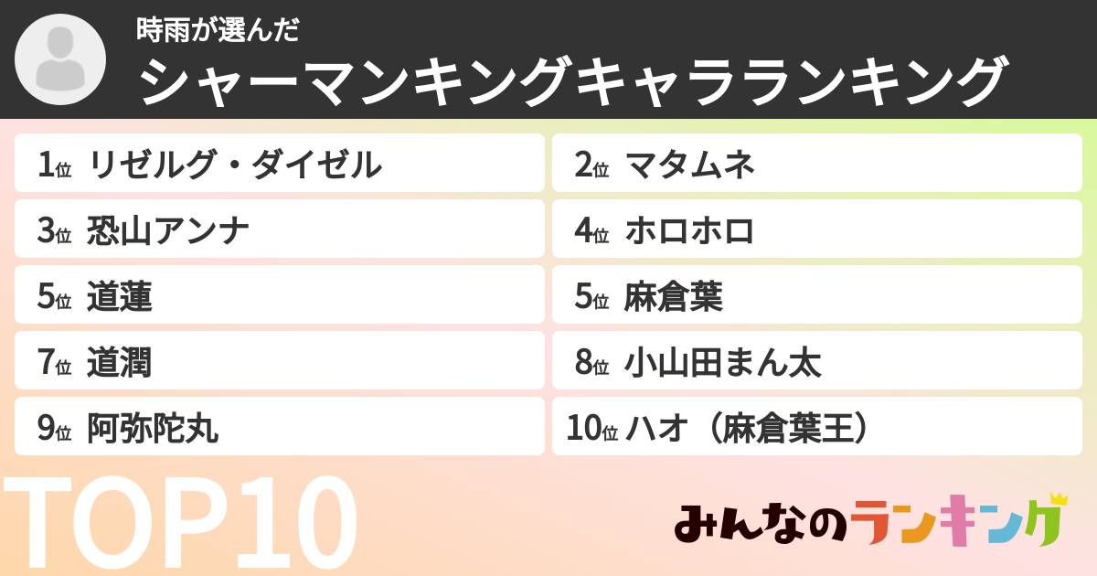 時雨さんの「シャーマンキングキャラランキング」