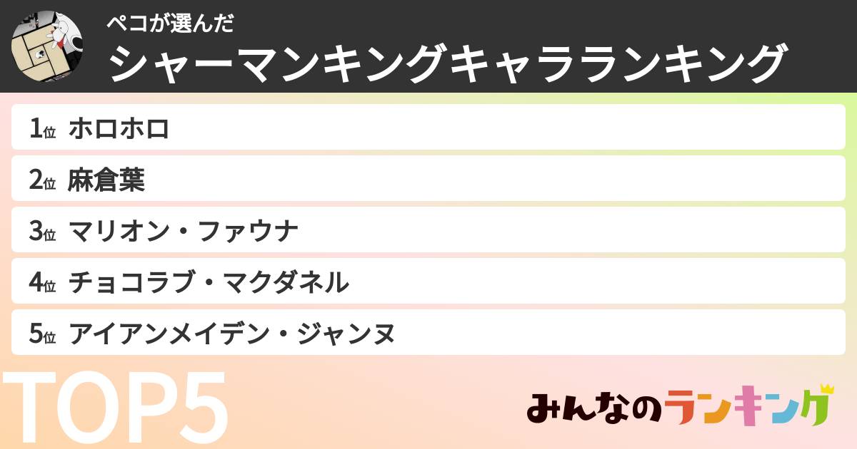 ペコさんの「シャーマンキングキャラランキング」
